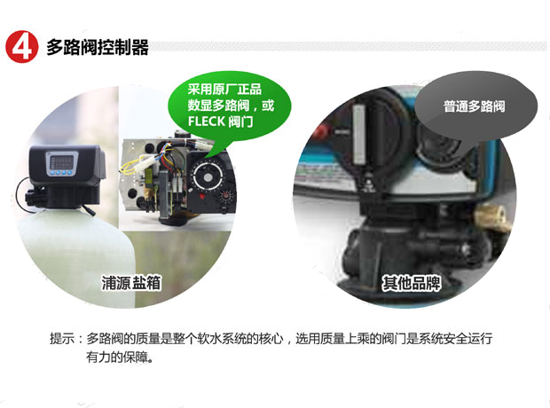 0.5噸(500L)每小時(shí)出力全自動(dòng)軟水器