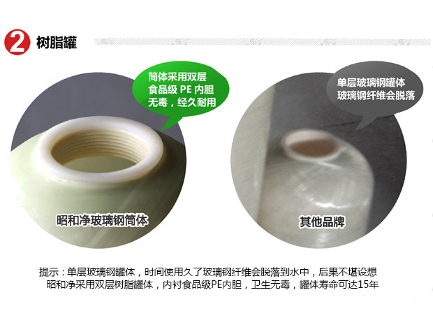 全自動(dòng)軟水器